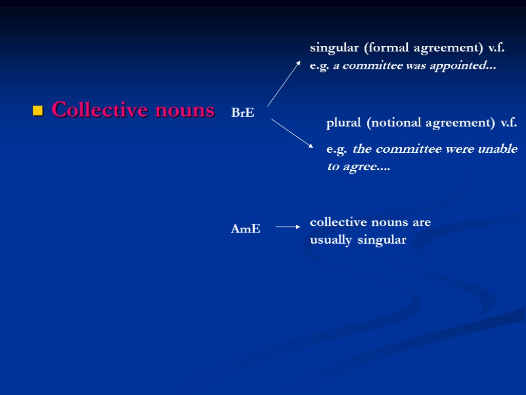 Collective nouns BrE singular (formal agreement) v.f. e.g. a committee was appointed... plural (notional